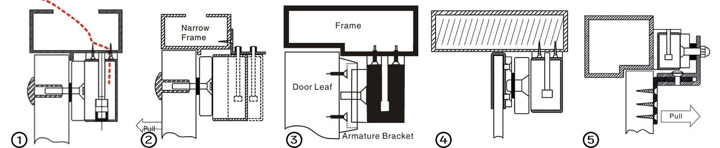 Варіанти встановлення електромагнітного замка на двері